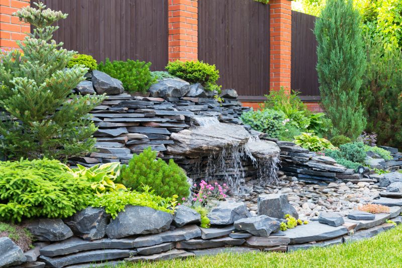 Water Features and Outdoor Living Areas